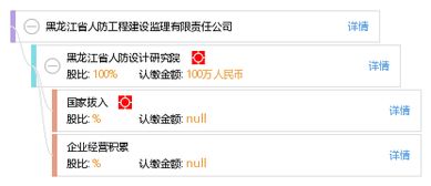 黑龙江省人防工程建设监理有限责任公司 筑牢城市地下安全防线